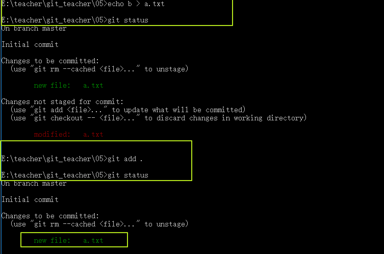 GIT的BLOB、Commit和Tree組件的介紹