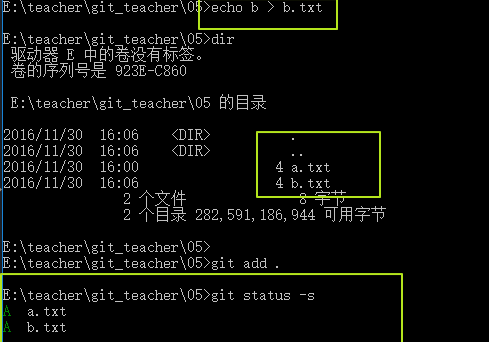 GIT的BLOB、Commit和Tree組件的介紹