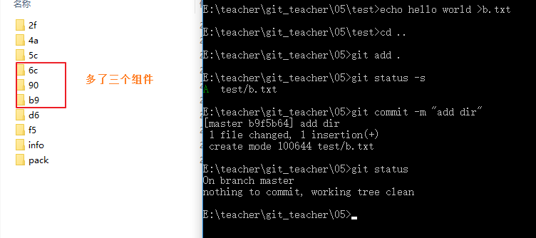 GIT的BLOB、Commit和Tree组件的介绍
